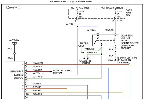 DIAGRAM 1983 Honda Civic Radio Wiring Harness Diagram MYDIAGRAM ONLINE