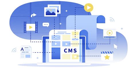 Apa Itu Content Management System Cms Toprank Indonesia