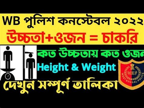 WB Police Constable Height And Weight Chart WBP Height And Weight