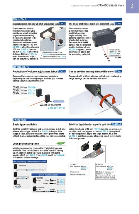 Panasonic CX 491 P Retroreflective Sensor At Rs 2100 Piece In Mumbai