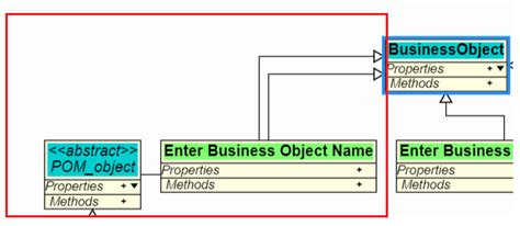 Uml Diagramm Arrows