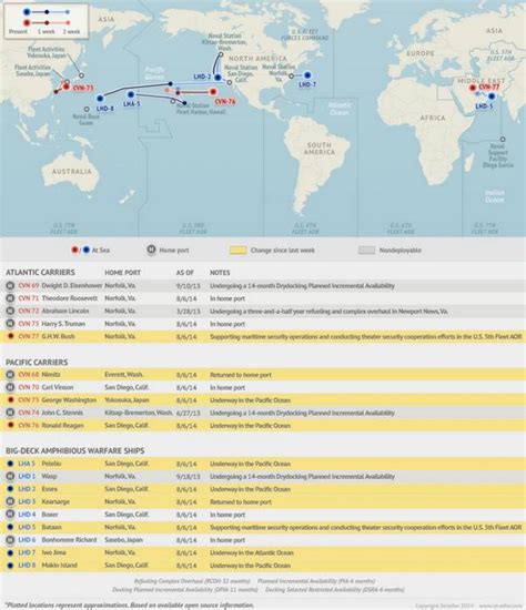 Limetka Konzultace zásuvka us aircraft carriers positions map elektroda ...