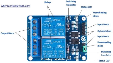 Arduino V Relay Module