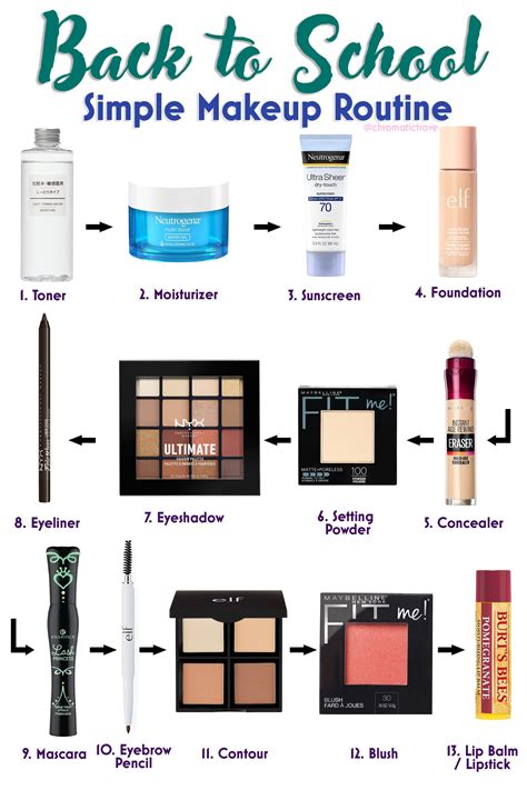 Beginners Simple Makeup Routine For Back To School With Affordable And