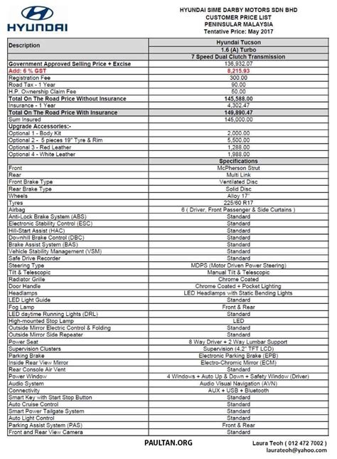 Hyundai Tucson Spec Sheet Paul Tan S Automotive News