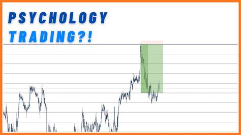 Building Confluence How To Use Psychological Levels Round Numbers