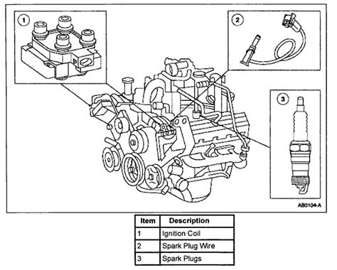 1997 Ford F150 4 6 Firing Order Q A On Ignition Coils JustAnswer