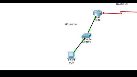 CONFIGURACION BASICA DE ROUTER YouTube