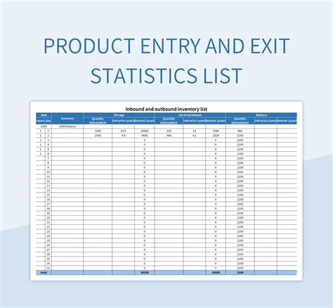 Product Entry And Exit Statistics List Excel Template And Google Sheets