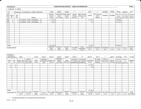 Irs Partnership Basis Calculation Worksheet