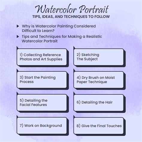 Watercolor Portrait: Tips, Ideas, and Techniques to Follow