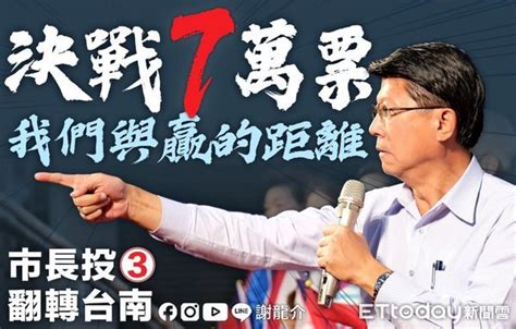 媒體民調只差7萬票 謝龍介急催票：這是我們與贏的距離！ Ettoday政治新聞 Ettoday新聞雲