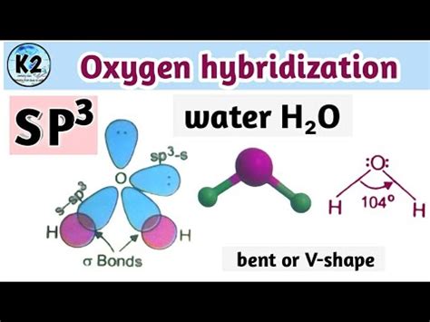 Sp3 Hybridization On Oxygen Water H2O Hybridization Orbital Overlap