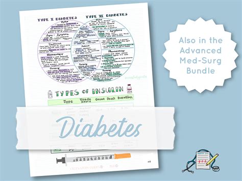 Diabetes Nursing Study Guide Cheat Sheet Notes For Rn And Etsy Australia