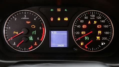 5 Of The Most Important Symbols To Know On Your Car's Dashboard