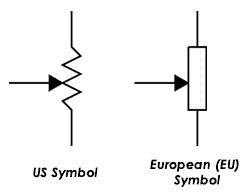 Potentiometer Circuit Symbol