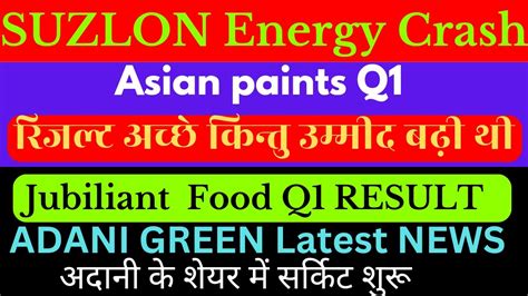 Suzlon Energy Crash Asian Paints Crashed Jubiliant Food Q Results