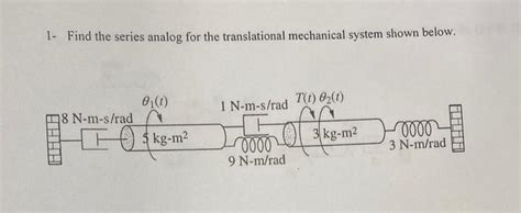 Solved 1 Find The Series Analog For The Translational Chegg