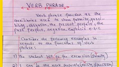 What Is A Verb Phrase Functions Of A Verb Phrase In A Sentence Youtube