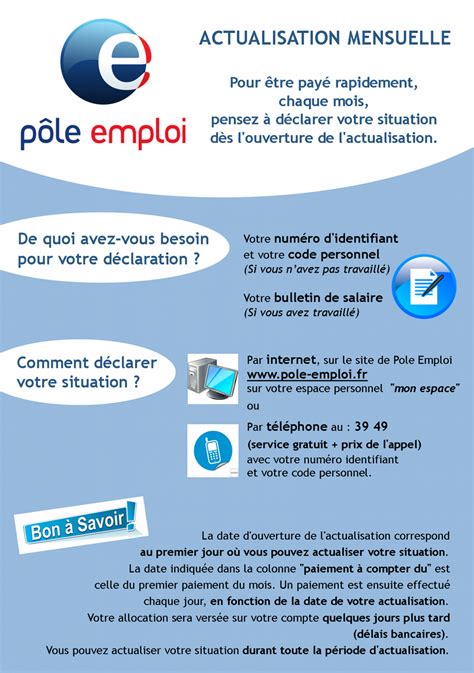 Actualisation Pole Emploi