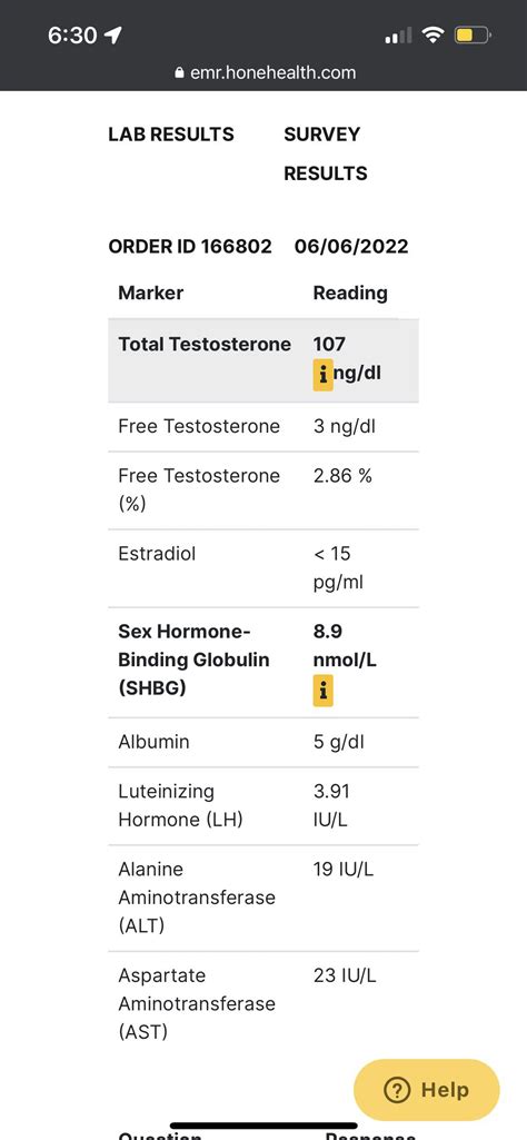 Lab results came in : r/Testosterone