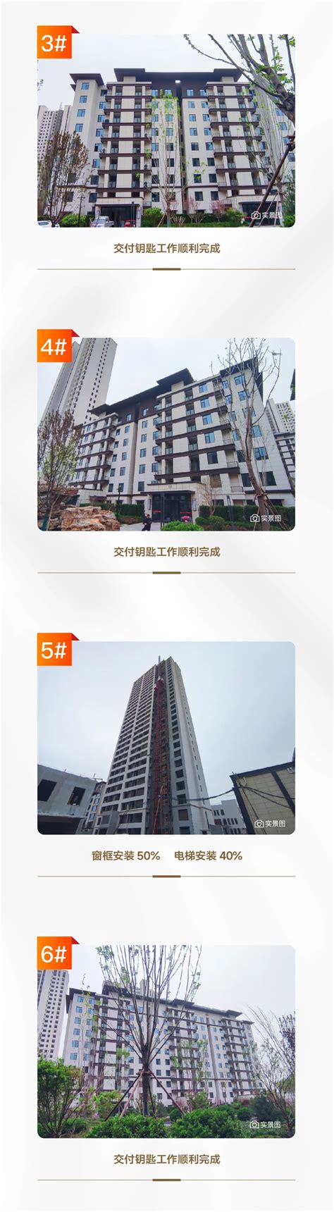 住在邢台·第1房产 皓顺茂 2023年4月份工程进度播报 住在邢台丨第1房产