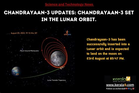 CHANDRAYAAN 3 UPDATES CHANDRAYAAN 3 SET IN THE LUNAR ORBIT 1