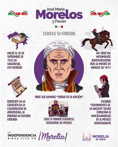 MoreliaGob La historia de uno de los personajes históricos más