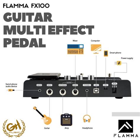 FLAMMA FX100 GUITAR MULTI EFFECTS PEDAL GH Music Store