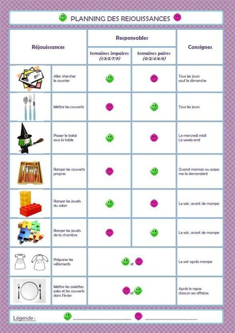 DIY Le Planning Des Enfants Pour Aider Maman The Perfect Mum