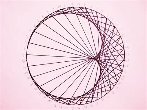 How To Draw Geometric Cardioid Heart Art In Spirograph Pattern