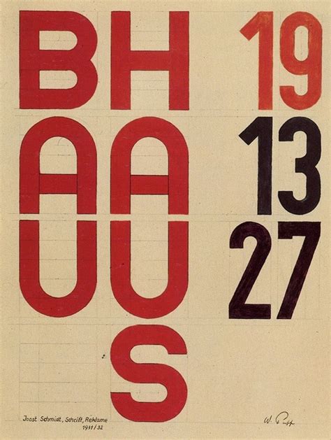 History of bauhaus typeface - Hoppush