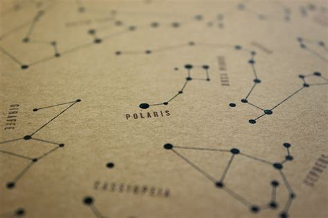 Star Constellation Poster Print | Let's Talk About Space