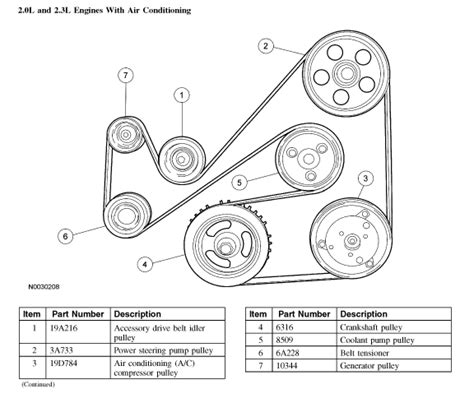 Ford Focus Fan Belt Diagram Ford Focus Belt Diagram