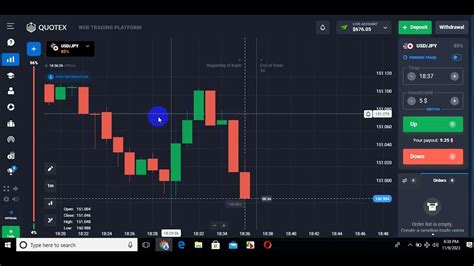 How To Win Every Trade In Binary Option Quotex Option Trading How