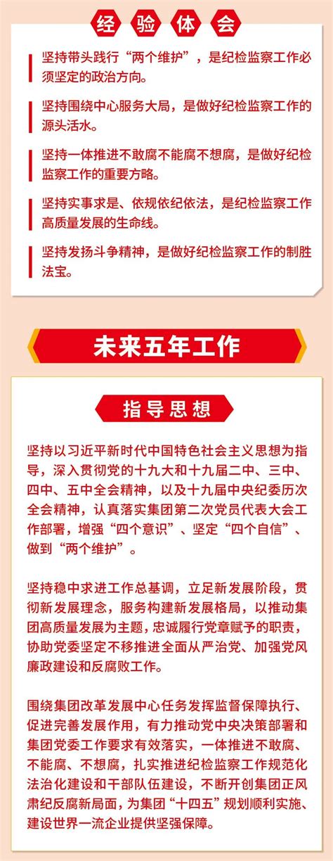 聚焦党代会 一图读懂国机集团第二次党代会纪委工作报告澎湃号·政务澎湃新闻 The Paper