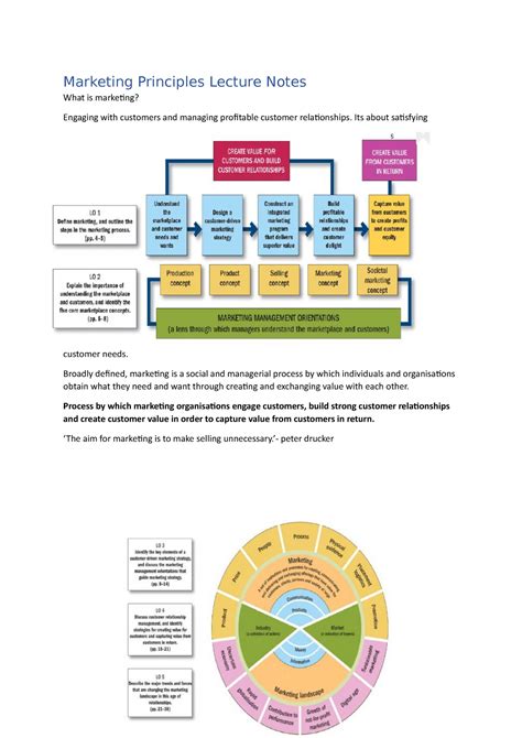 Marketing Principles Lecture Notes 1 7 Marketing Principles Lecture