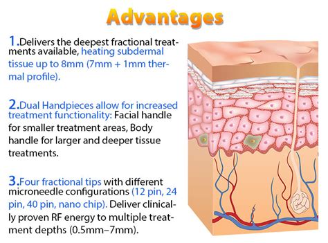 SUNWIN B3319 Morpheus 8 Fractional RF Microneedling Neck Face Lifting