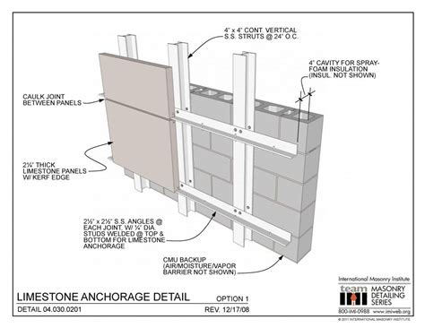 04 Limestone Anchorage Detail International Masonry Institute Brick Cladding