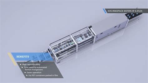 Automated Format Changeovers On KHS Packaging Machines With The KHS