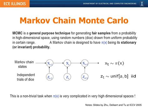 Ppt Image Parsing Unifying Segmentation And Detection Powerpoint