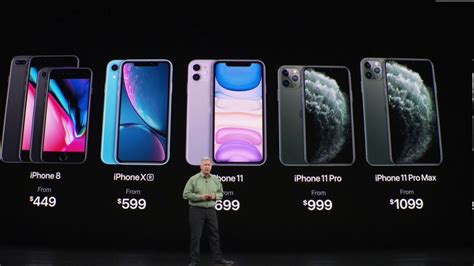 Estos Son Los Nuevos Precios De TODOS Los IPhone Mas BARATOS YouTube