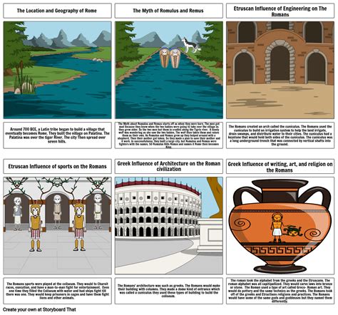 The Geography And Early Development Of Rome Storyboard