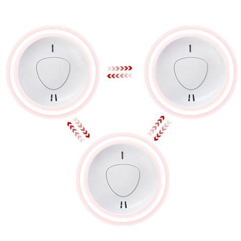 Built-in Sealed 10 Years Lithium Battery RF 433MHz Radio Interconnected ...