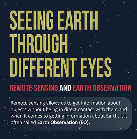 Seeing Earth Through Different Eyes – Spaceoneers.io