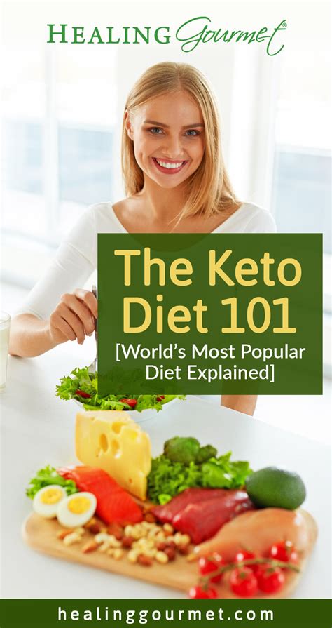 The Keto Diet 101 Beginners Guide To Low Carb Diet