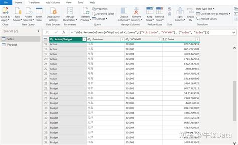 Power BI 5分钟学习透视列 知乎