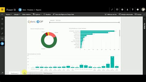 Cap Workflow Como Criar Relat Rios Conectados Ao Cap Via Odata Usando