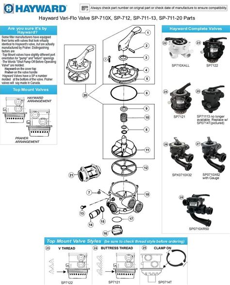 Hayward Vari-flo Xl Valve Diagram Hayward Valve Flo Vari Xl