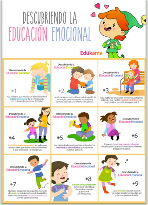 Póster sobre Educación emocional infantil Edúkame